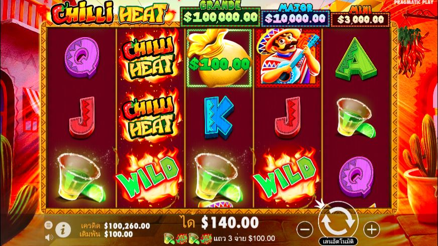 Rasakan Pengalaman Betapa Panasnya Bermain Kasino Bersama Permainan Slot Online Chilli Heat